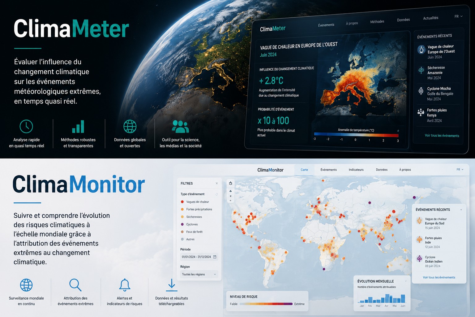 ClimaMeter et ClimaMonitor